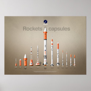 コペンハーゲンSuborbitalsのロケットそしてカプセル ポスター