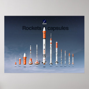 コペンハーゲンSuborbitalsのロケットそしてカプセル ポスター