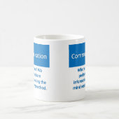 コミュニケーションマグ コーヒーマグカップ (中央)