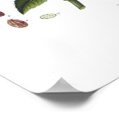 コミューニヌス(ヒマシ油工場) ポスター (角)