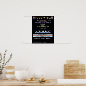 コモドール64イントロ画面14インチx 18インチILS & Abyss ポスター (キッチン)