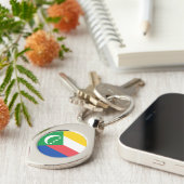 コモロ国旗 キーホルダー (側面)