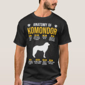 コモンドー犬の解剖学 Tシャツ (正面)