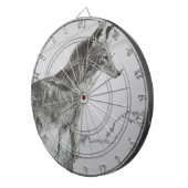 コヨーテのオオカミ犬 ダーツボード (正面右)