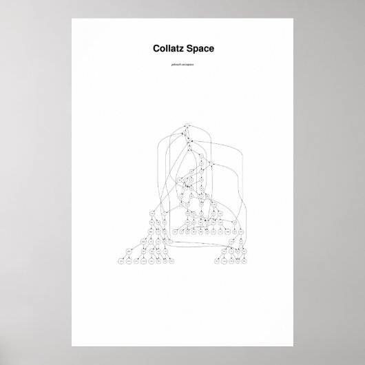 コラッツ宇宙 ポスター (正面)