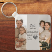 コラージュパーソナライズされたフォトキーチェーンパパ キーホルダー (正面)