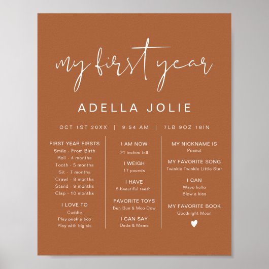 コリアンダーボホテラコッタ初年度マイルストーン ポスター (正面)