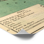 コリマ、メキシコ2 ポスター (角)