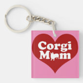 コルギママ キーホルダー (正面)