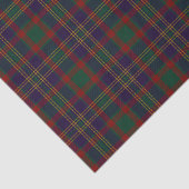 コルク郡アイルランド人のタータンチェック 薄葉紙 (詳細)