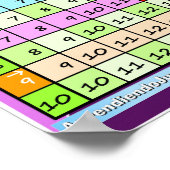 コルドムウサルラタブラデスマ ポスター (角)