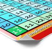 コルドモウサルラタブラドゥプリャール ポスター (角)