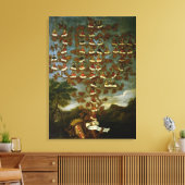 コルナロ家の系図 キャンバスプリント (インサイチュ (リビング))