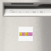 コルビン周期表名磁石 マグネット (インサイチュ (食洗機))