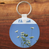 コルフクリームワイルドフラワーボタン キーホルダー (正面)