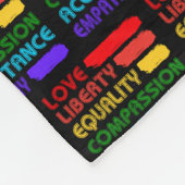 コレクションで使用する単語 フリースブランケット (角)