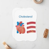 コレステロール ノートカード (正面/裏面インサイチュ)