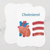 コレステロール ノートカード (正面/裏面)