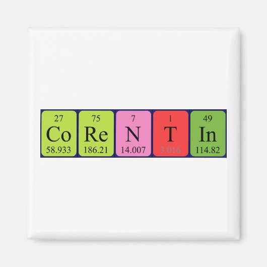 コレンチン周期表名磁石 マグネット (正面)