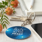 コロサイ3:15 キーホルダー (側面)