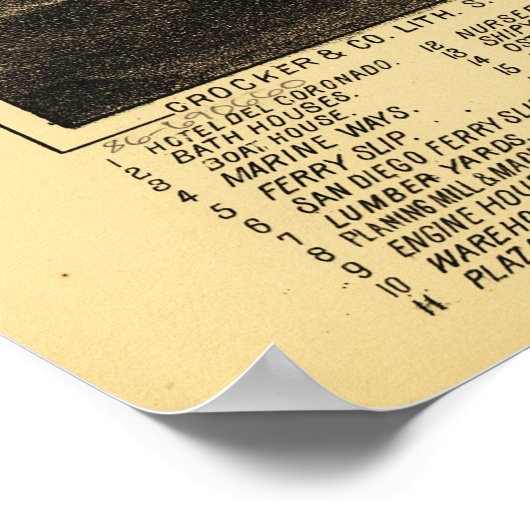 コロナドビーチサンディエゴカリフォルニア(1880) ポスター (角)