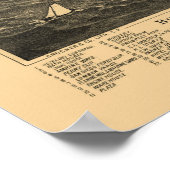 コロナドビーチ、CAパノラママップ – 1880s ポスター (角)