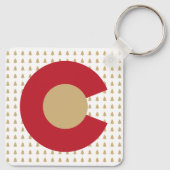 コロラドマウンテンズヴィンテージCoフラッグお土産 キーホルダー (裏面)