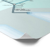 コロラド川水系18インチx 24インチ ポスター (角)