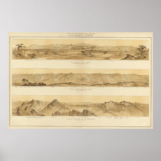 コロラド州のパノラマビュー ポスター (正面)