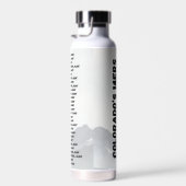 コロラド州の14ersチェックリスト水びん ウォーターボトル (右面)