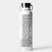 コロラド州の14ersチェックリスト水びん ウォーターボトル (背面)