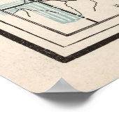 コロラド州地図（1893年） ポスター (角)