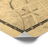 コロラド春1909パノラママップ ポスター (角)