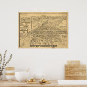 コロラド春1909パノラママップ ポスター (キッチン)