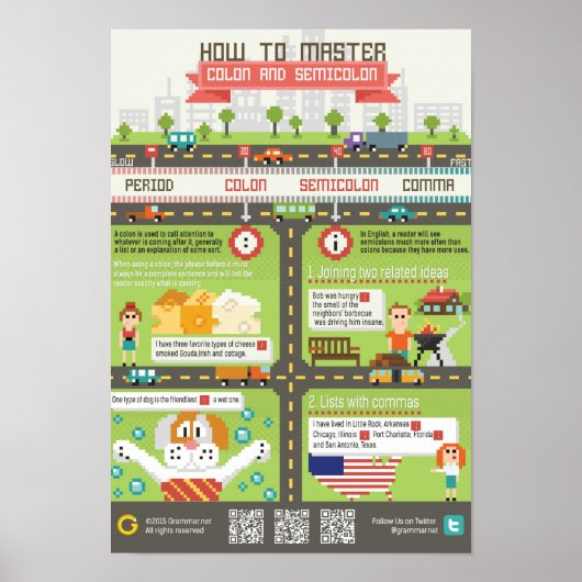 コロンとセミコロンのマスター方法 ポスター (正面)