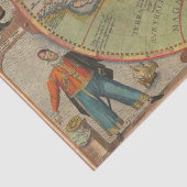 コロンバスヴェスプシマゼランピサロティッシュペーパー 薄葉紙 (詳細)