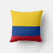 コロンビアの旗の装飾用クッション クッション (裏面)