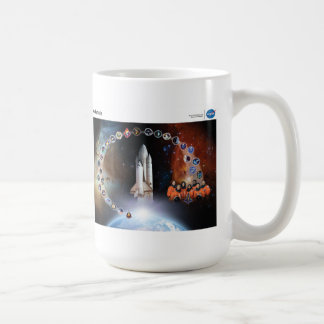 コロンビアへのNASAの捧げ物 コーヒーマグカップ