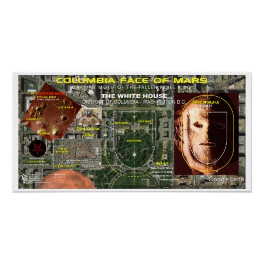 コロンビアスターの地図 ポスター (正面)