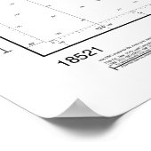 コロンビアリバー航海のチャート18521 ポスター (角)