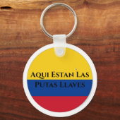 コロンビア国旗のキーチェーン「こちら鍵」 キーホルダー (正面)