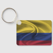 コロンビア国旗のキーチェーン キーホルダー (裏面)