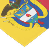 コロンビア国旗&コロンビア・ハウス・デコール/スポーツ・ファン ショートテーブルランナー (コーナー)