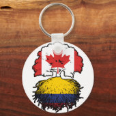 コロンビア・カナダ・カナダ・ツリー・ルーツ国旗 キーホルダー (正面)