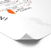 コロンブスによるアメリカの発見 ポスター (角)