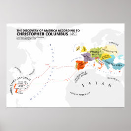 コロンブスによるアメリカの発見 ポスター