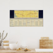 コロンブスへのロサンゼルス航路 ポスター (キッチン)