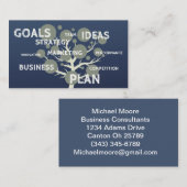 コンサルタントゴール 名刺 (正面/裏面)