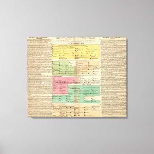 コンスタンティプルの帝国のタイムラ王室のイン キャンバスプリント (正面)