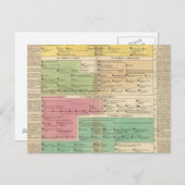 コンスタンティプルの帝国のタイムラ王室のイン ポストカード (正面/裏面)